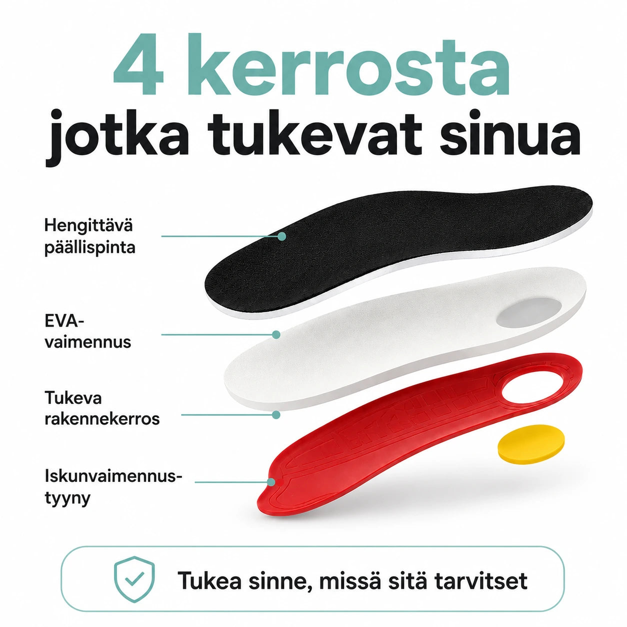 NordicStep™ - Pohjalliset kaarituella